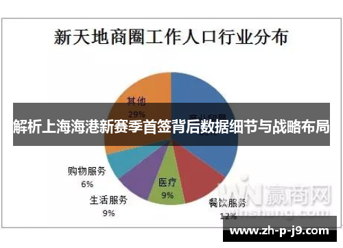 解析上海海港新赛季首签背后数据细节与战略布局 解析上海海港新赛季首签背后数据细节与战略布局