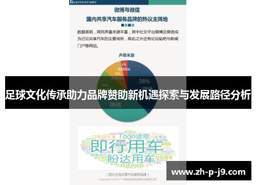 足球文化传承助力品牌赞助新机遇探索与发展路径分析 足球文化传承助力品牌赞助新机遇探索与发展路径分析