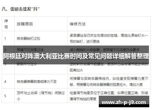 阿根廷对阵澳大利亚比赛时间及常见问题详细解答整理