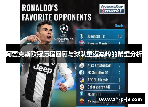 阿贾克斯欧冠历程回顾与球队重返巅峰的希望分析 阿贾克斯欧冠历程回顾与球队重返巅峰的希望分析