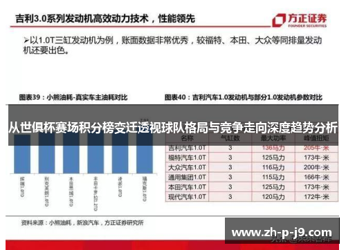 从世俱杯赛场积分榜变迁透视球队格局与竞争走向深度趋势分析