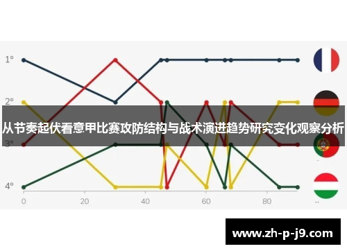 从节奏起伏看意甲比赛攻防结构与战术演进趋势研究变化观察分析