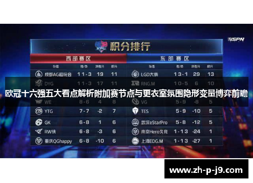 欧冠十六强五大看点解析附加赛节点与更衣室氛围隐形变量博弈前瞻