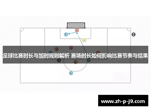 足球比赛时长与加时规则解析 赛场时长如何影响比赛节奏与结果