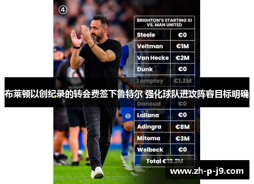 布莱顿以创纪录的转会费签下鲁特尔 强化球队进攻阵容目标明确