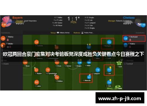 欧冠两回合豪门密集对决考验板凳深度成胜负关键看点今日赛程之下 欧冠两回合豪门密集对决考验板凳深度成胜负关键看点今日赛程之下