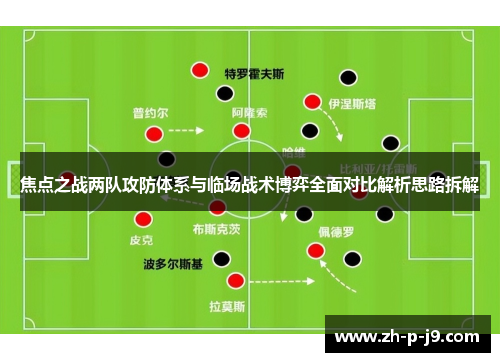 焦点之战两队攻防体系与临场战术博弈全面对比解析思路拆解 焦点之战两队攻防体系与临场战术博弈全面对比解析思路拆解